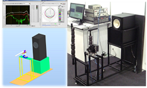 独自開発された音響評価装置の画像