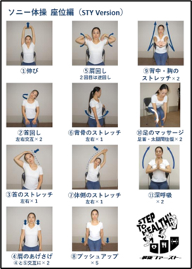 ソニー・太陽体操の図解